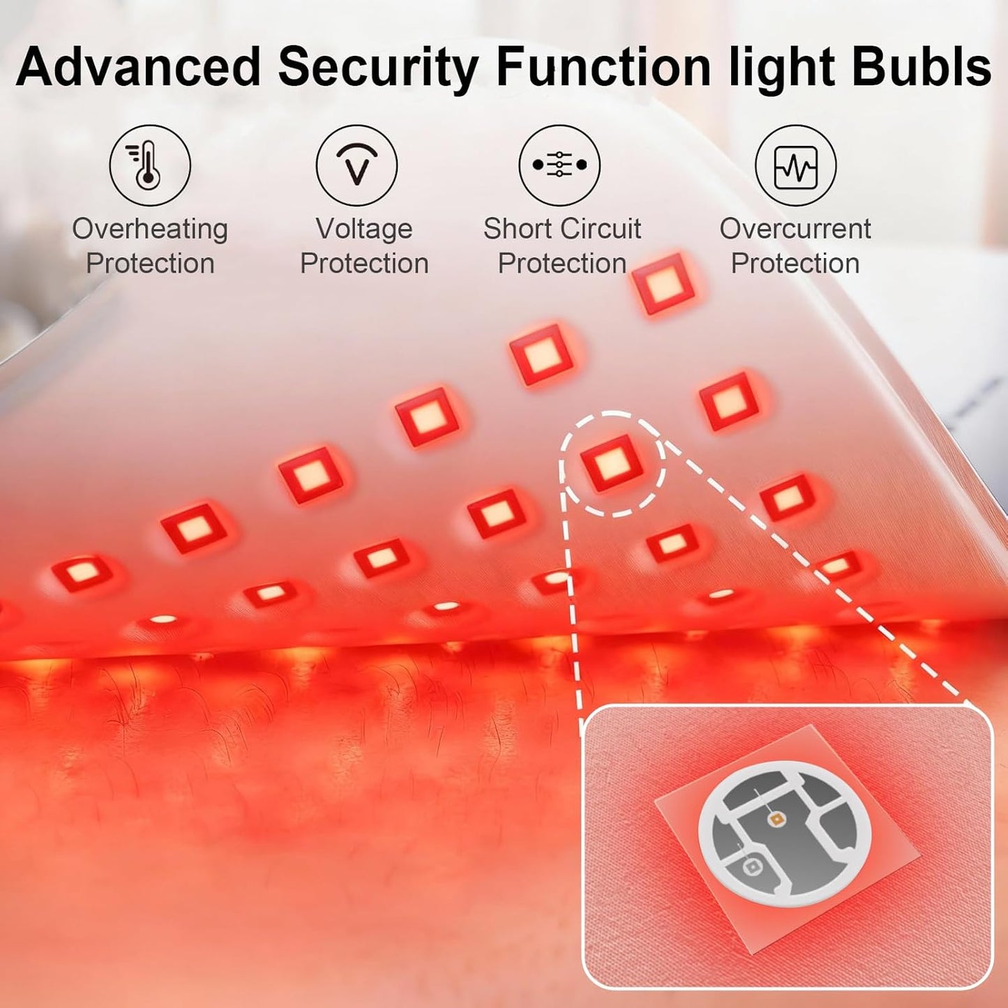 Red Light Therapy Mat for Body, 31.9" X 14.2" Large Red Light Therapy Pad with Overheat Protection Device, 660Nm & 850Nm Infrared Light Therapy Wrap for Body Waist Legs, Redlight Therapy for Women Men