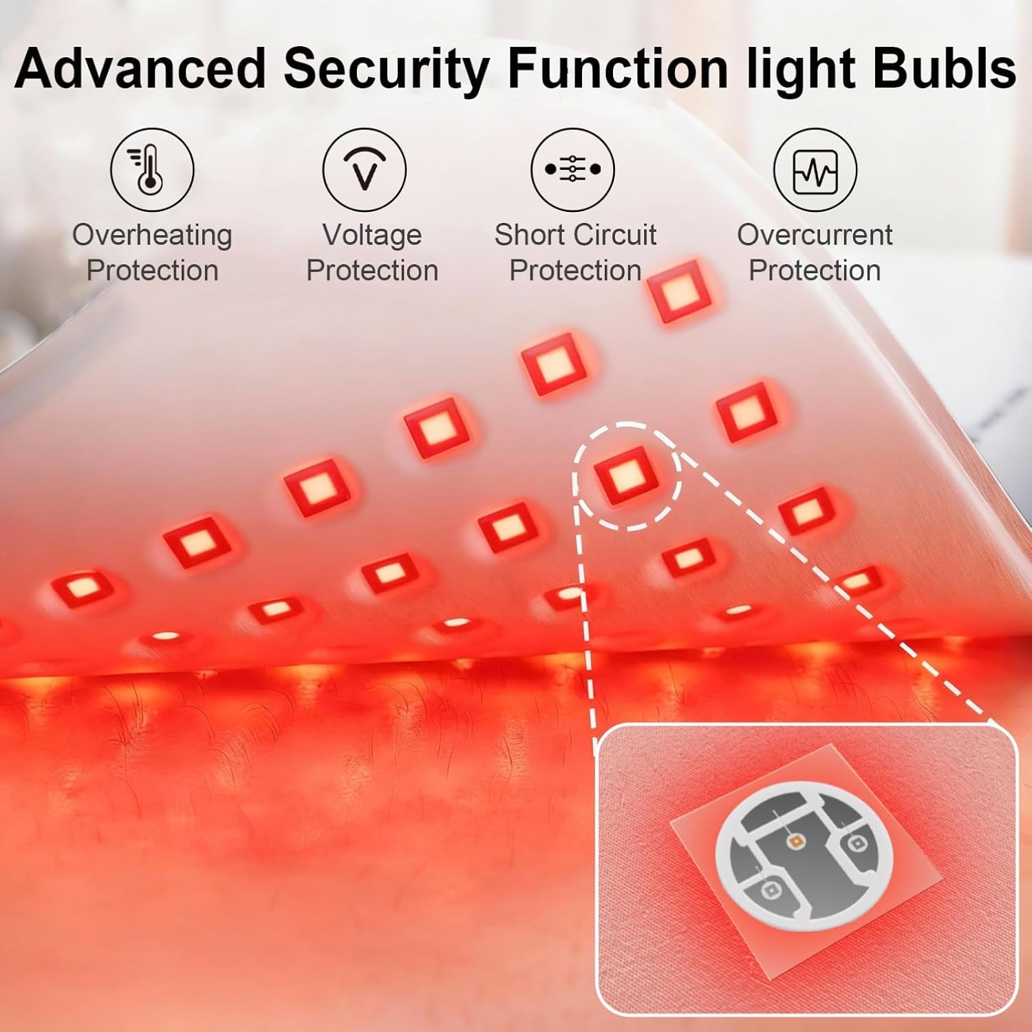 Red Light Therapy for Body, Infrared Red Light Therapy Belt, Redlight Therapy for Body Back Shoulder Waist, Infrared Light Stomach Wrap, Firmly 3-In-1 LED Bead with Timer, Gift for Women Men