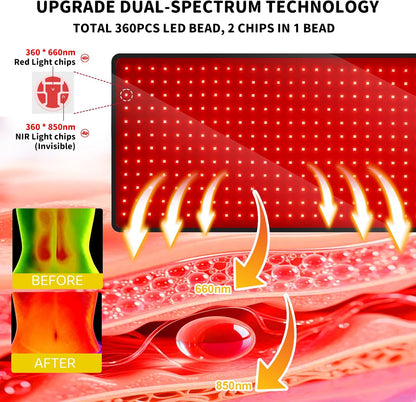 Red Light Therapy Mat for Body, 31.9" X 14.2" Large Red Light Therapy Pad with Overheat Protection Device, 660Nm & 850Nm Infrared Light Therapy Wrap for Body Waist Legs, Redlight Therapy for Women Men